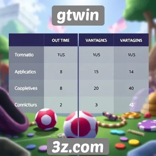 comparativo entre gtwin e outros sites de jogos